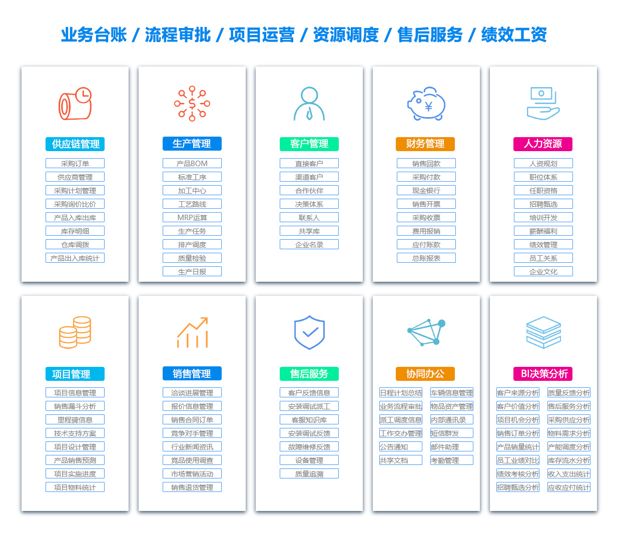 淮南办公管理系统